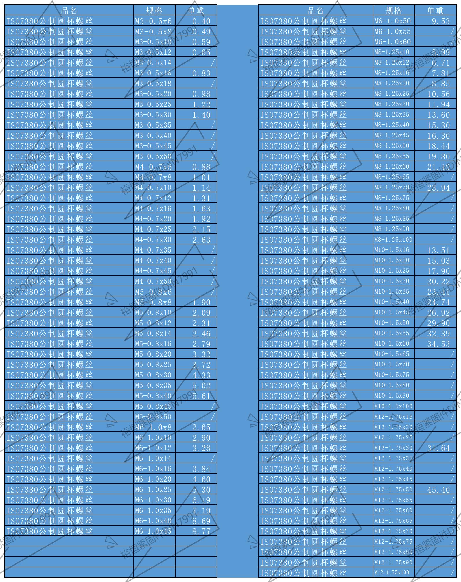 ISO7380圆杯内六角单重.jpg