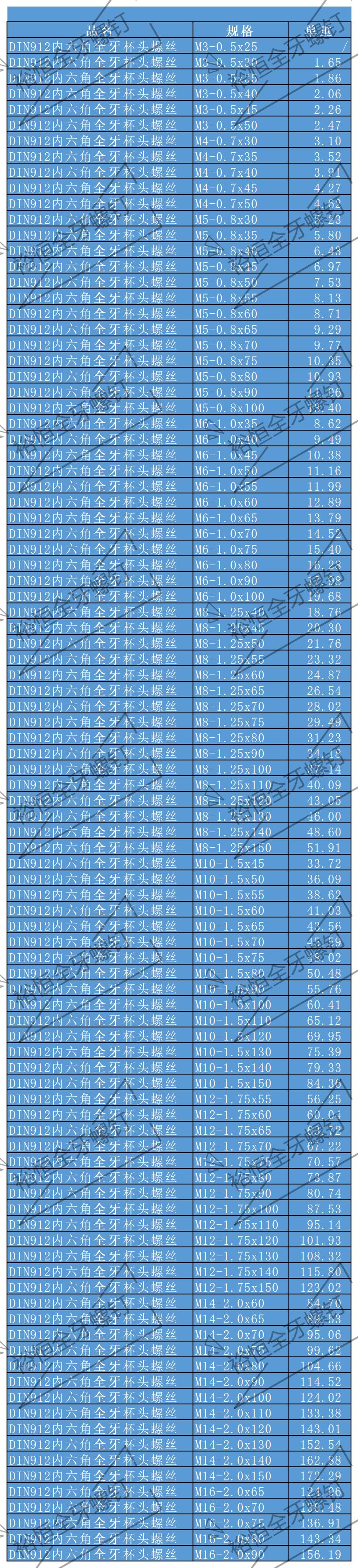 全牙1.jpg