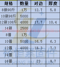 新标螺母.png