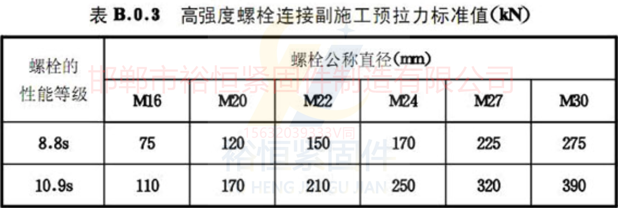 预拉力数据预紧力.png
