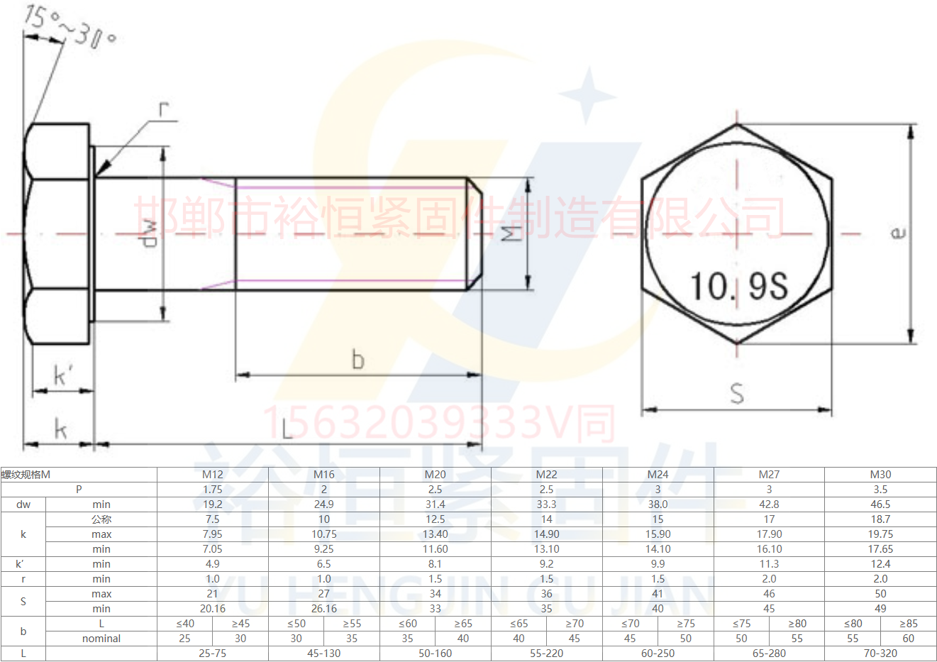 钢结构大六角M12-30尺寸参考.png