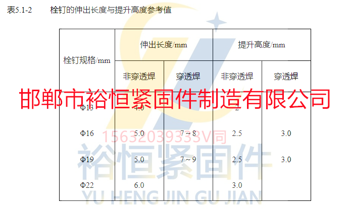 焊钉的伸出长度与提升高度参考值.png