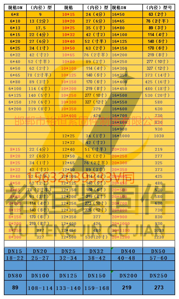 U型螺栓兴建参考无文字空白.jpg