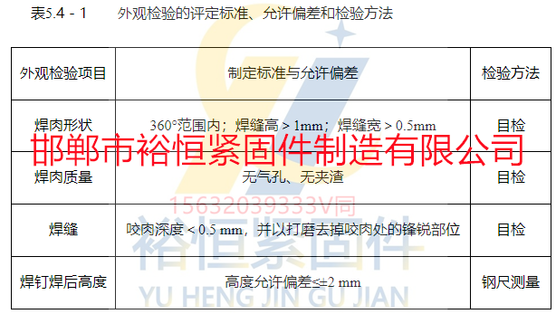 焊钉外观焊接检验标准.png