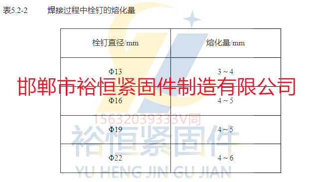 焊接过程中焊钉的融化量.png