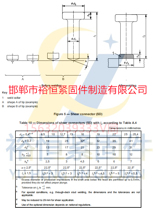 ISO13918标准.png