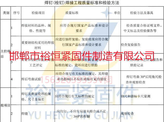 焊钉焊接工程质量标准和检验方法.png