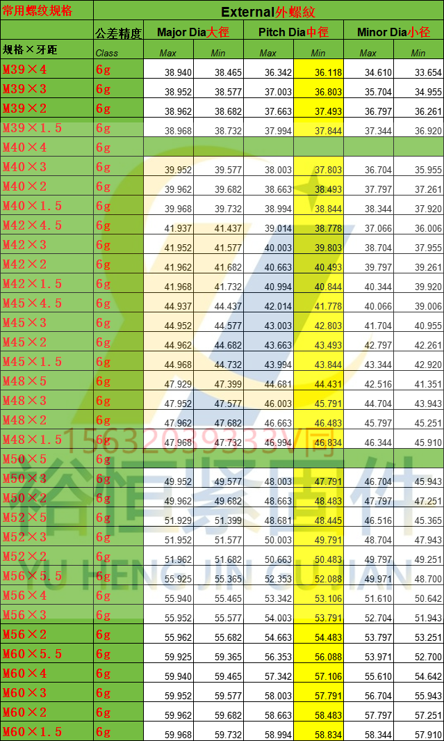 下料粗细39-60全新.png