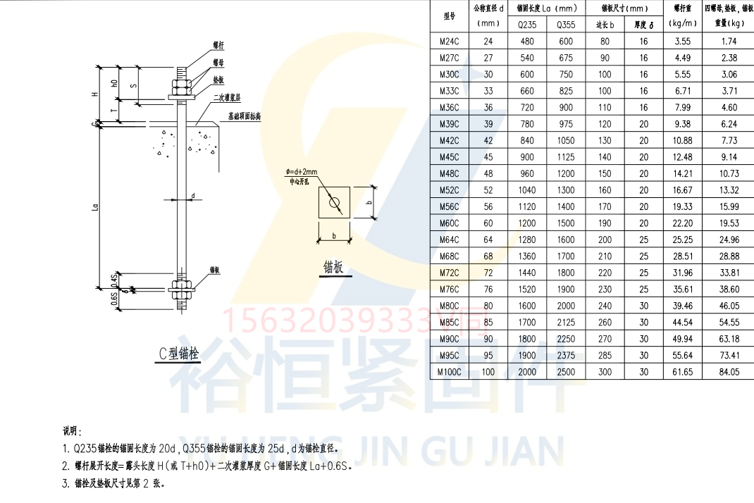 C型双头型D-CV510200C-2023锚标标准.png