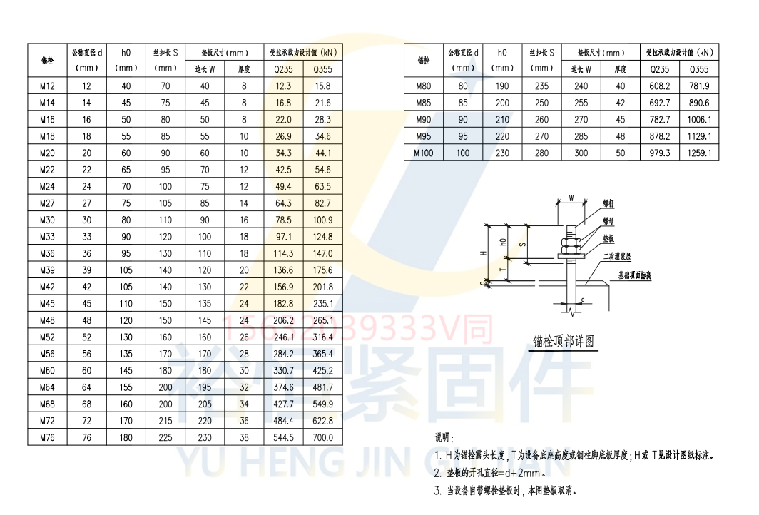单头型螺栓D-CV510200C-2023锚标标准.png